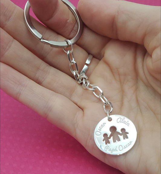 Llavero Familia