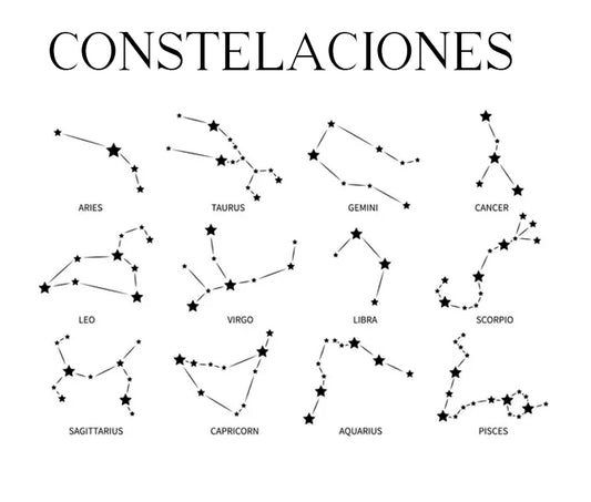 Collar Constelación