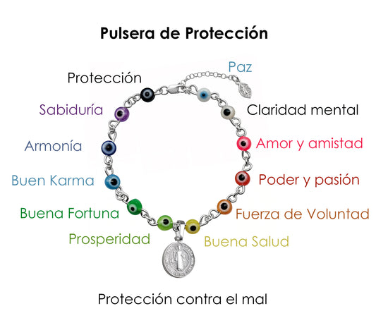 amuleto joyeria mexicana